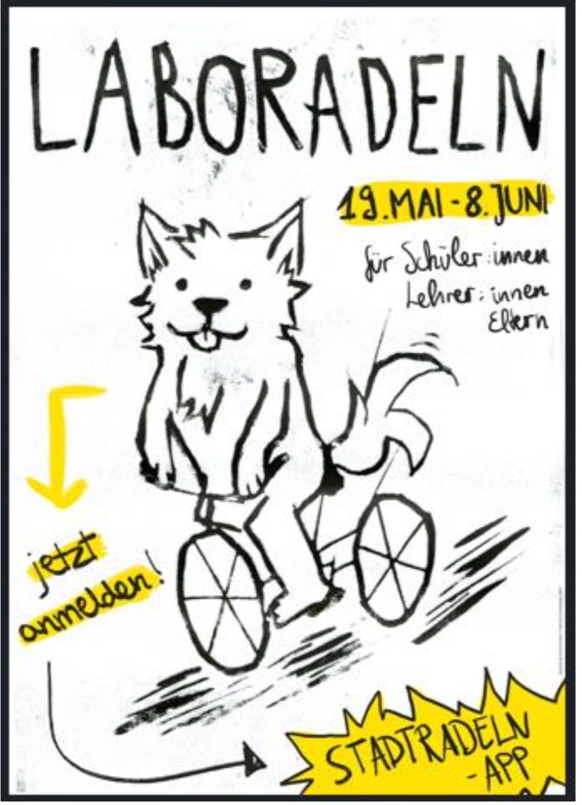 LaboRadeln 2025